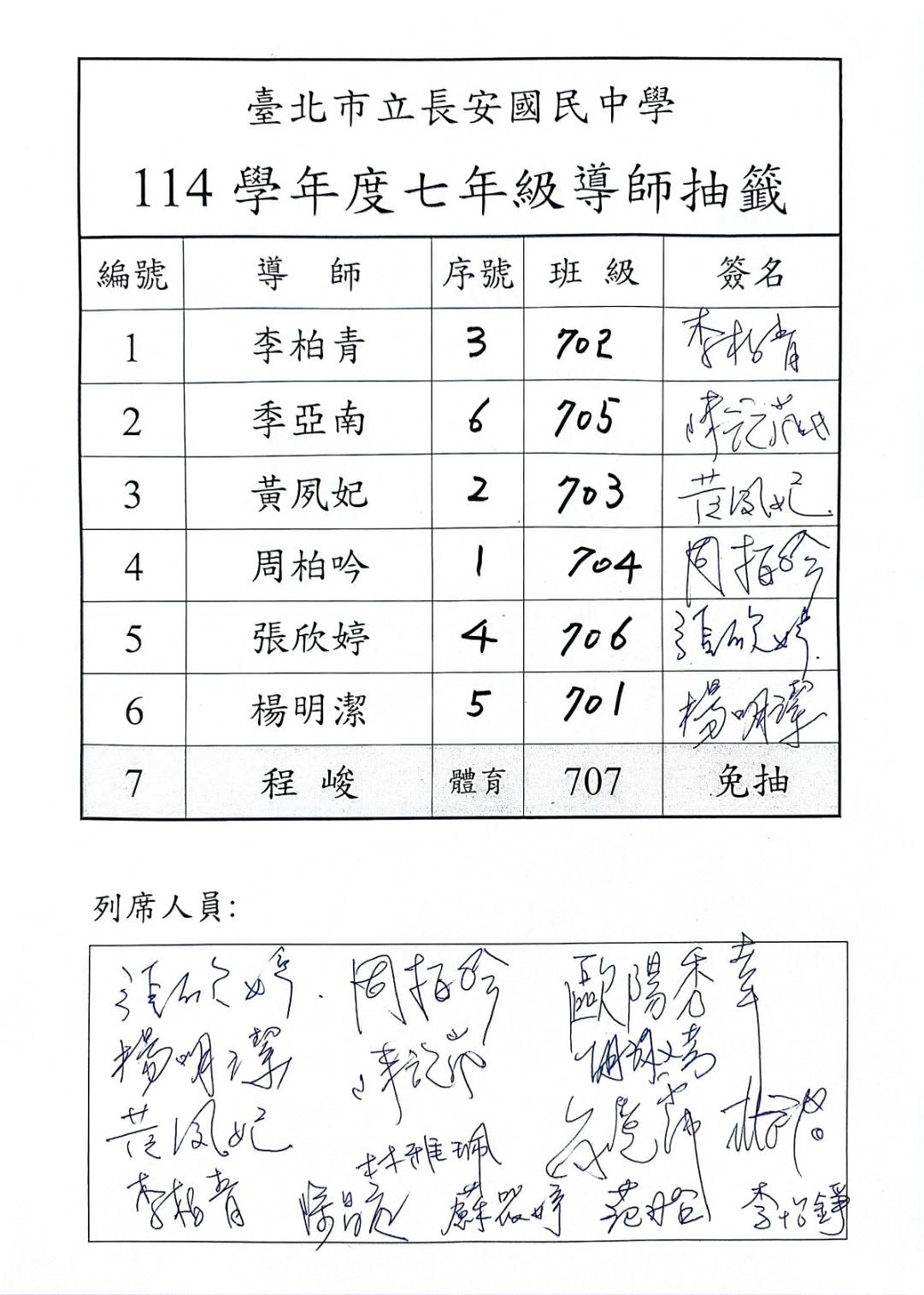 導師抽籤結果圖片